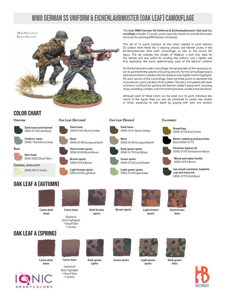IONIC-1200 Color Chart | PDF | Military Uniforms | Military Personal ...