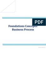 2 Business Processes