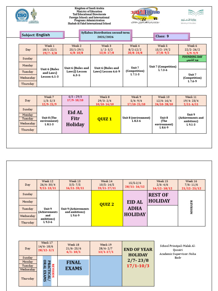 Syllabus Distribution Template Term 2 ENGLISH GRADE 9 | PDF