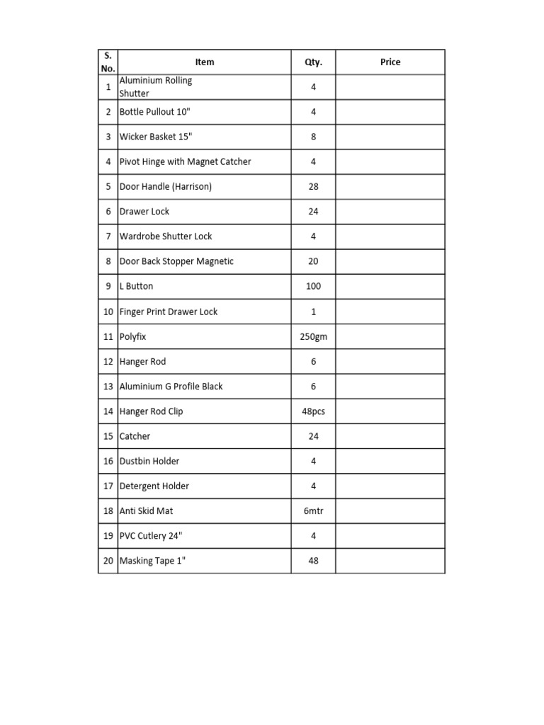 Hardware List 2 | PDF