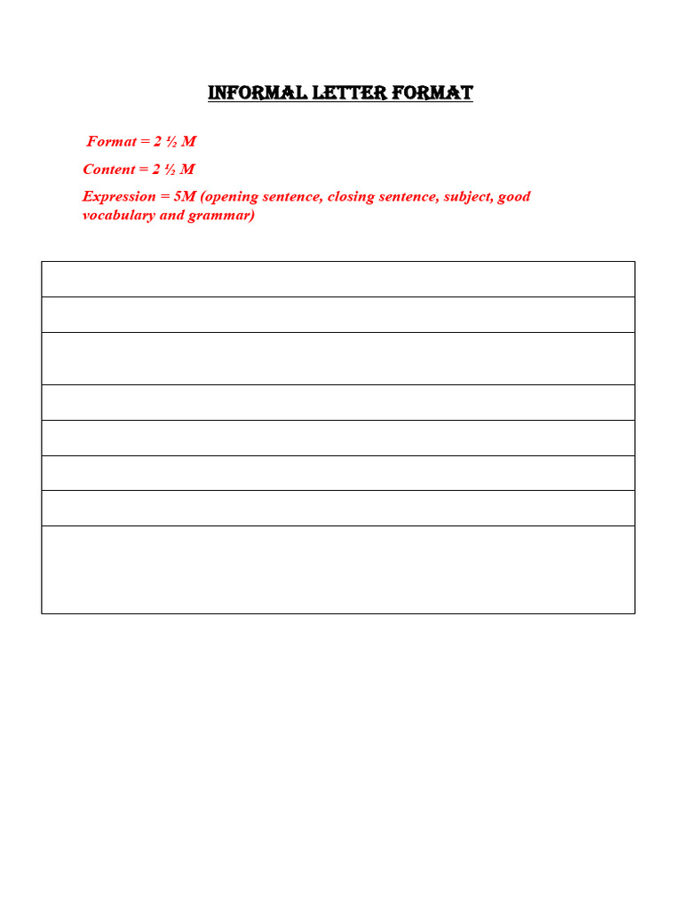 Informal and Formal Letter Format | PDF