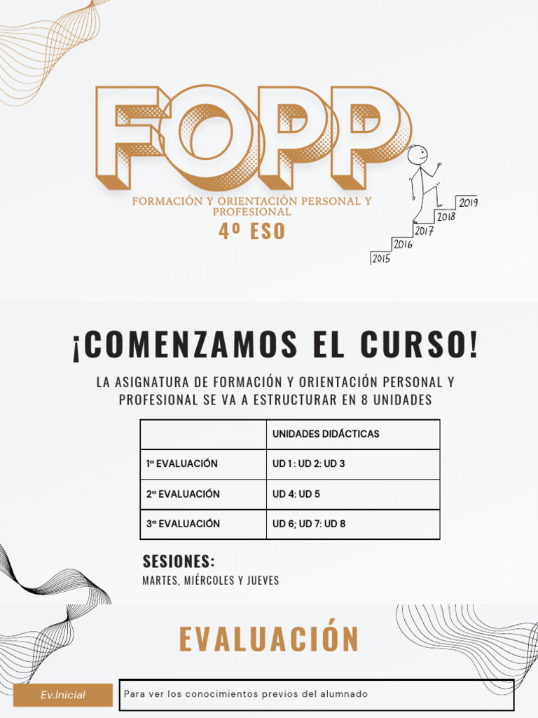 4º ESO FOPP - Programación | PDF