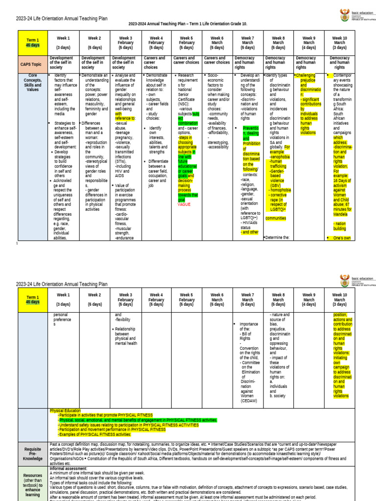 18 - Moses - Reviewed RATP LO GRADE 10 - 2023-2024 | PDF | Learning ...