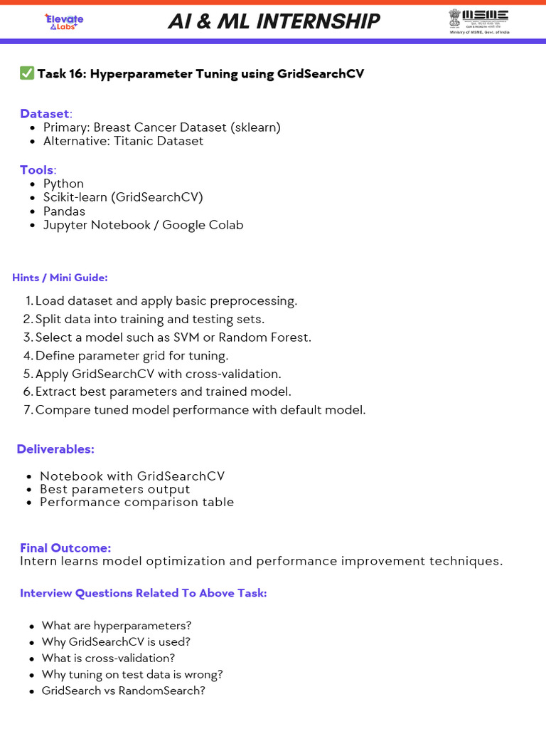 AIML Task 16 | PDF