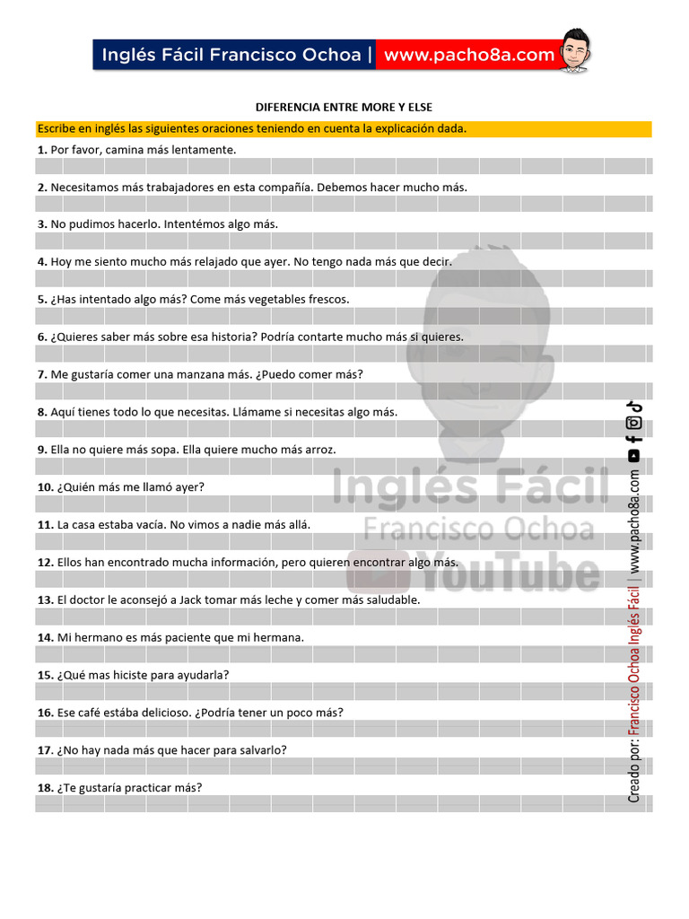 Diferencia Entre More y Else | PDF | Música grabada | Grabación de sonido