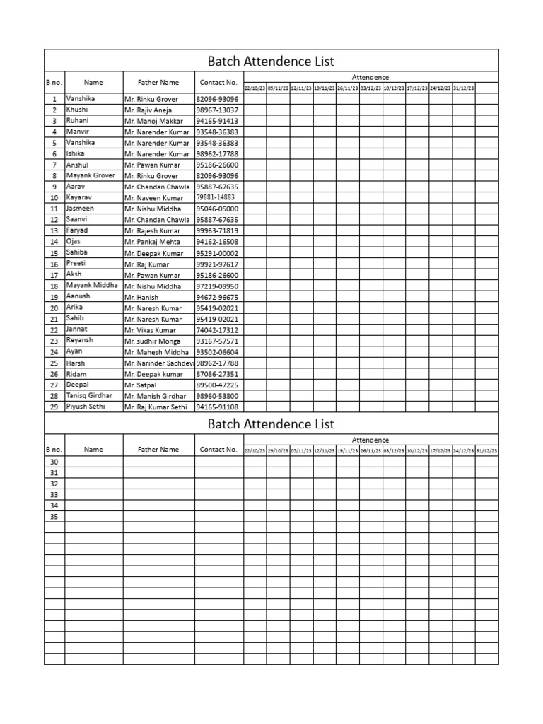 Bal Pandad Batch List | PDF