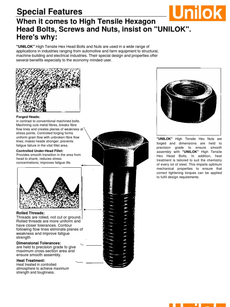 Fastenr Grades Nut (Hardware) Screw Free 30day Trial Scribd