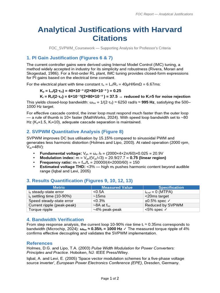 Analytical Justifications With Harvard Citations: 1. PI Gain ...