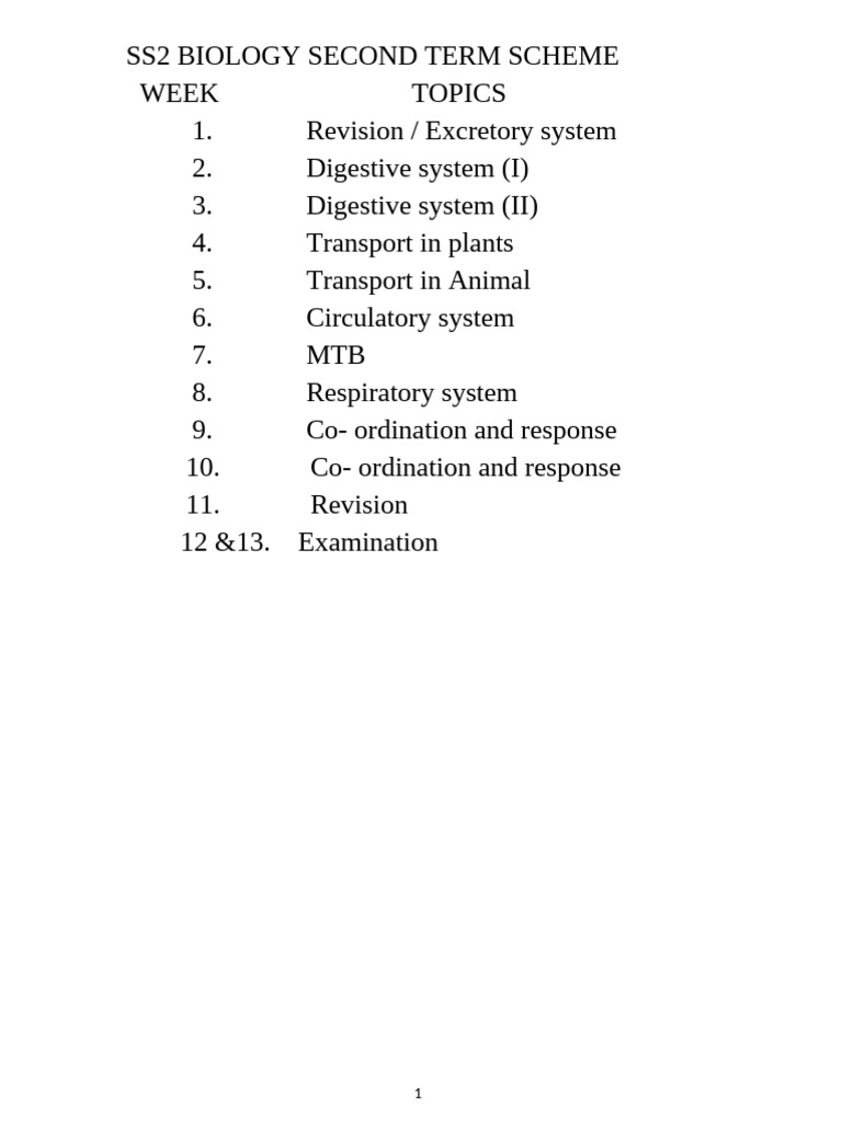 Ss2 2nd Term Biology Scheme and Note. | PDF | Heart | Atrium (Heart)