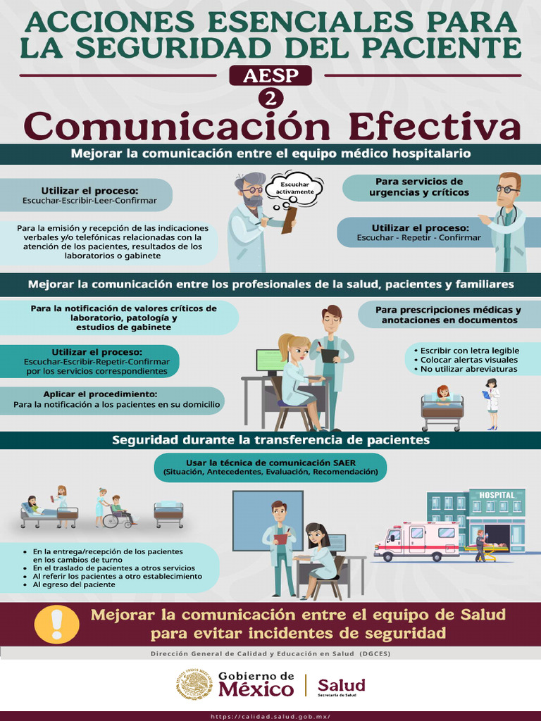 AESP Infografia 02 | PDF