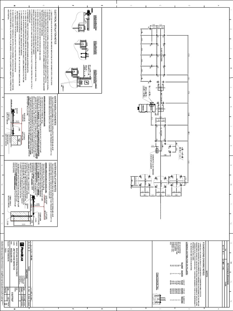BP Drawing Map | PDF
