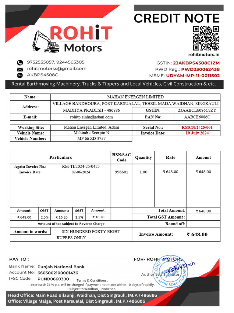 Sample Credit Note Format | PDF