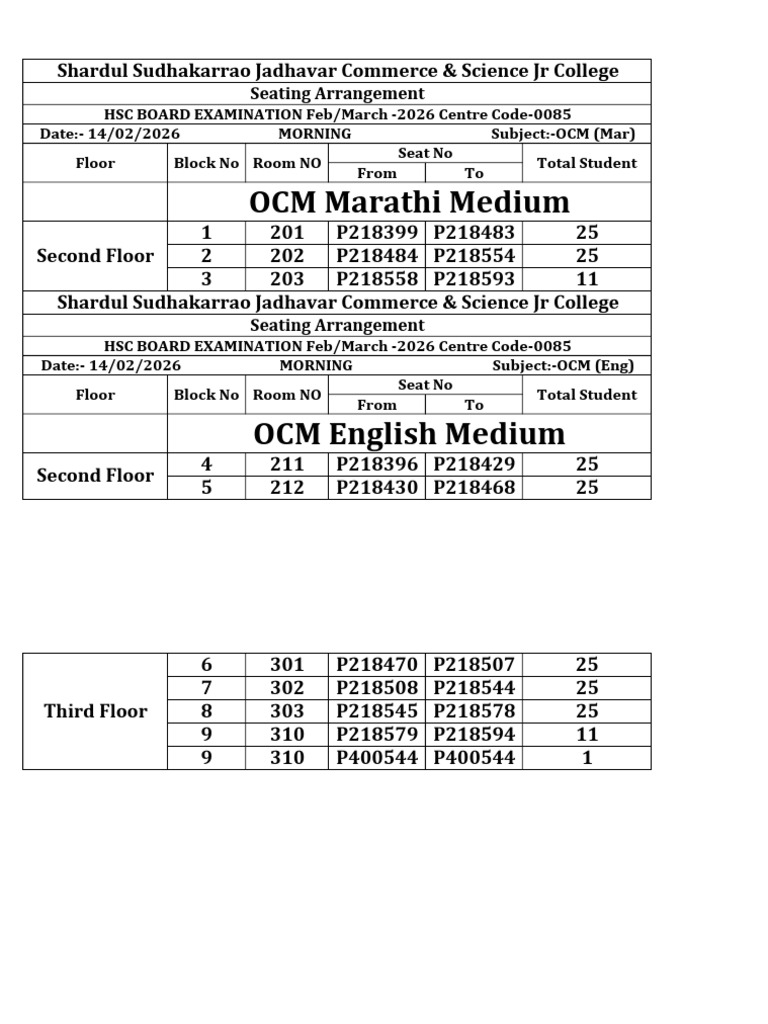 OCM Seating Arrangement 2026 | PDF