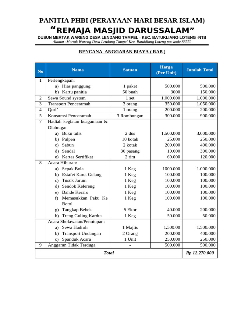 Pengantar Dan Rab 2024 | PDF