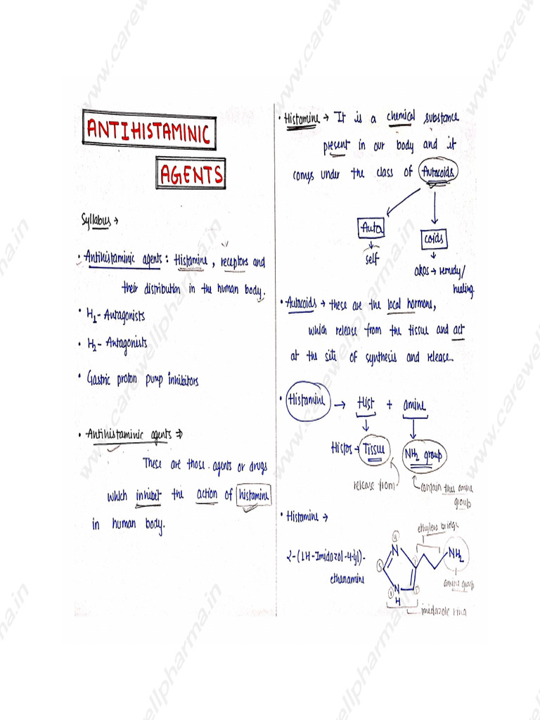 Unit 1, Medicinal Chemistry 2, B Pharmacy 5th Sem, Carewell Pharma | PDF