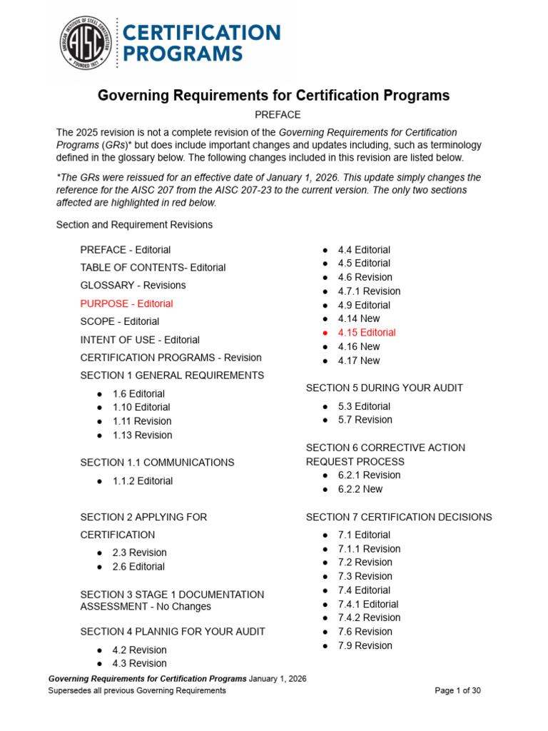 1.1 AISC Governing Requirements For Certification Programs 2026 | PDF ...