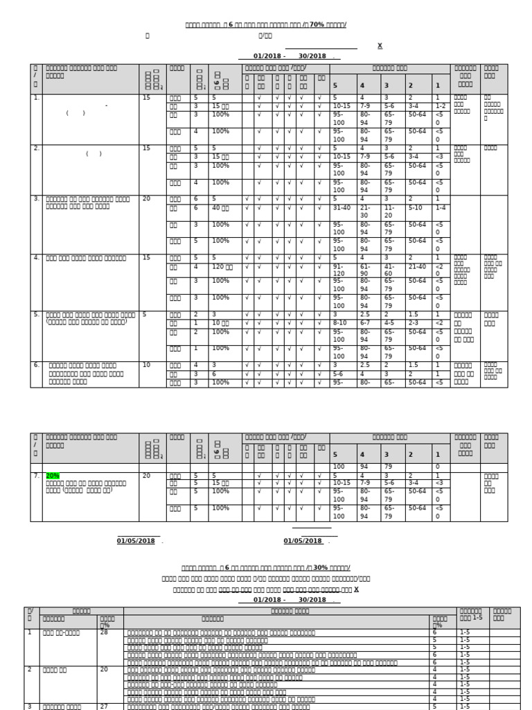 BSC Plan Wub 2018 | PDF