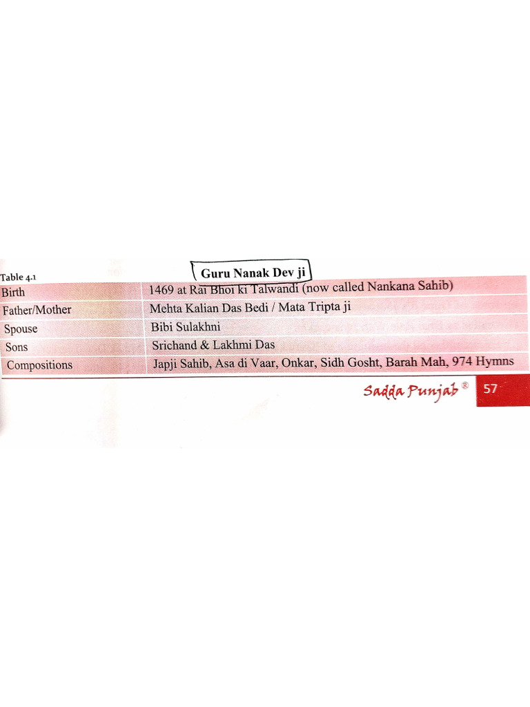 DocScanner Jun 4, 2025 8-59 AM | PDF