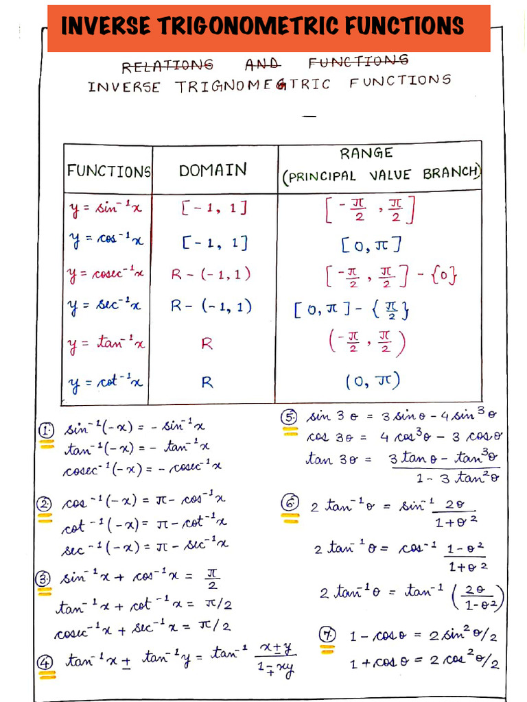 Class 12 Mathematics All Formulas | PDF