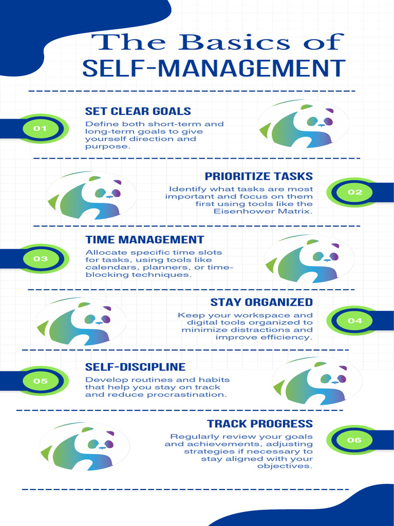 Hickory Self - Management Infographic | PDF