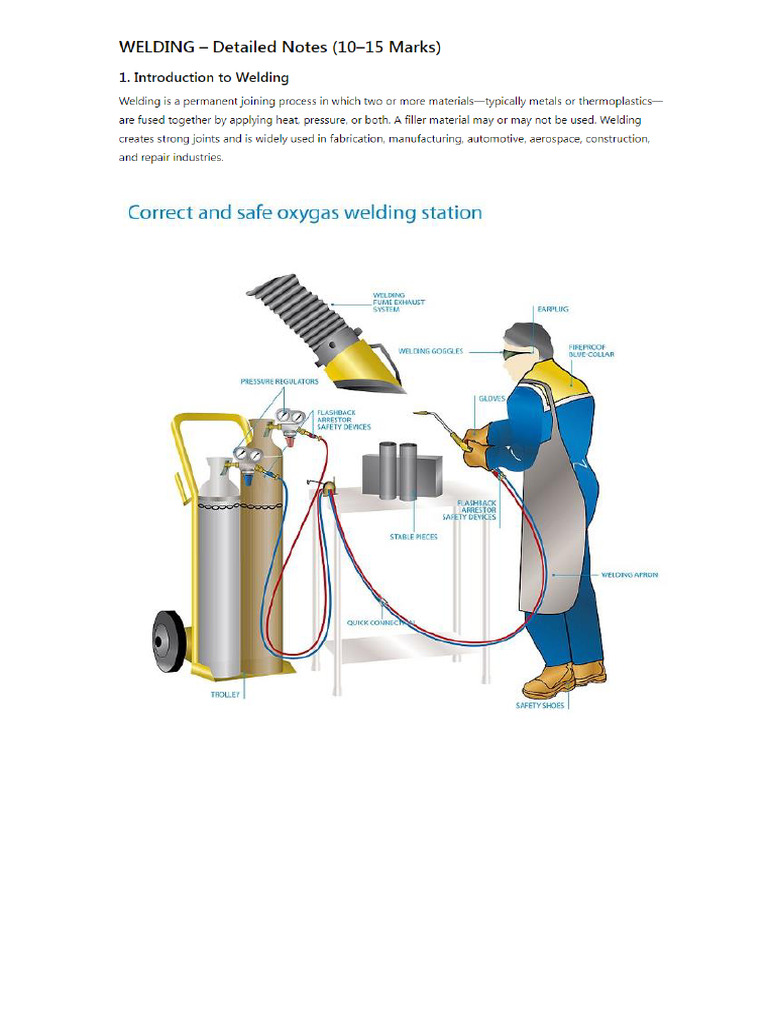 Welding | PDF