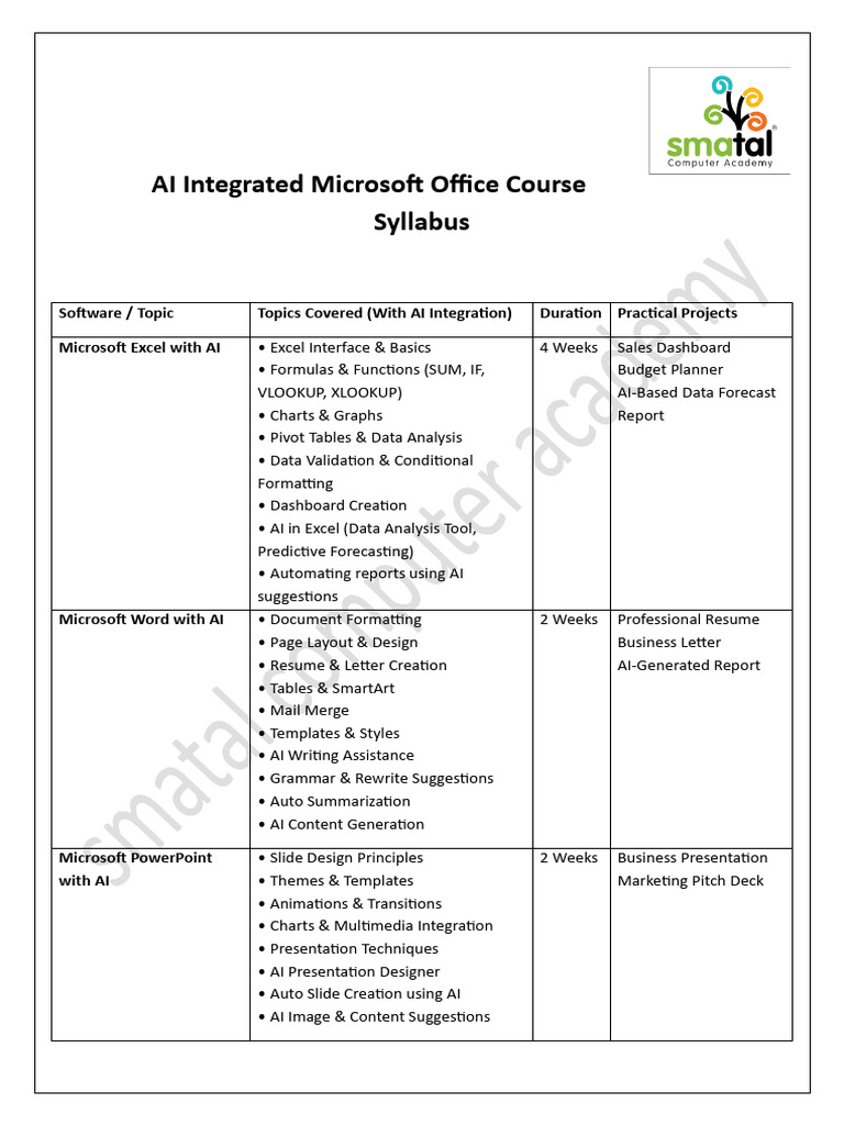 AI Integrated Microsoft Office Course Syllabus | PDF | Artificial ...