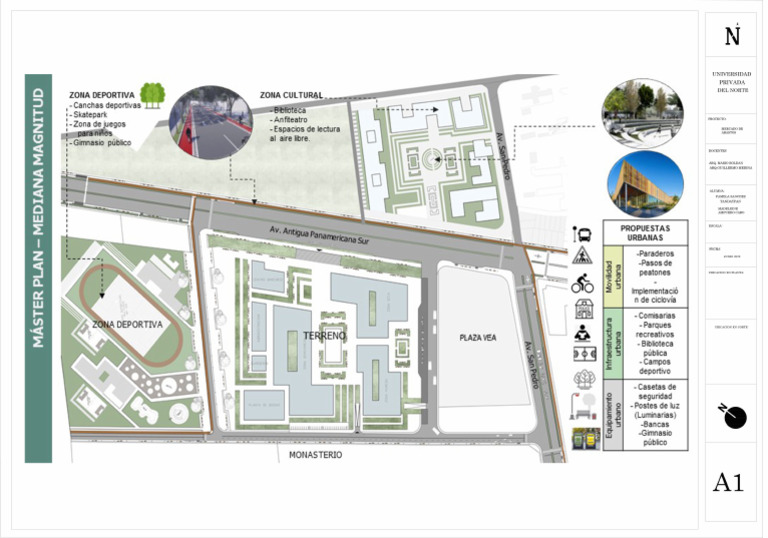Master Plan Con Membrete | PDF