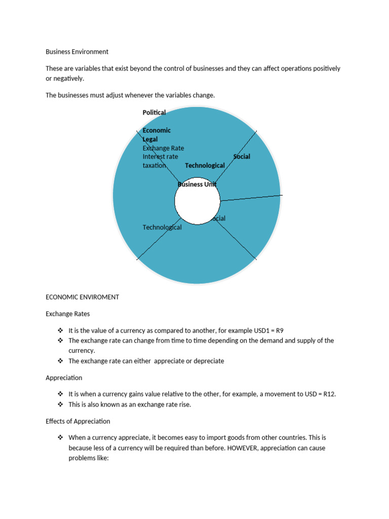 Topic 6 External Influences On Business Activity - 104747 | PDF | Taxes ...