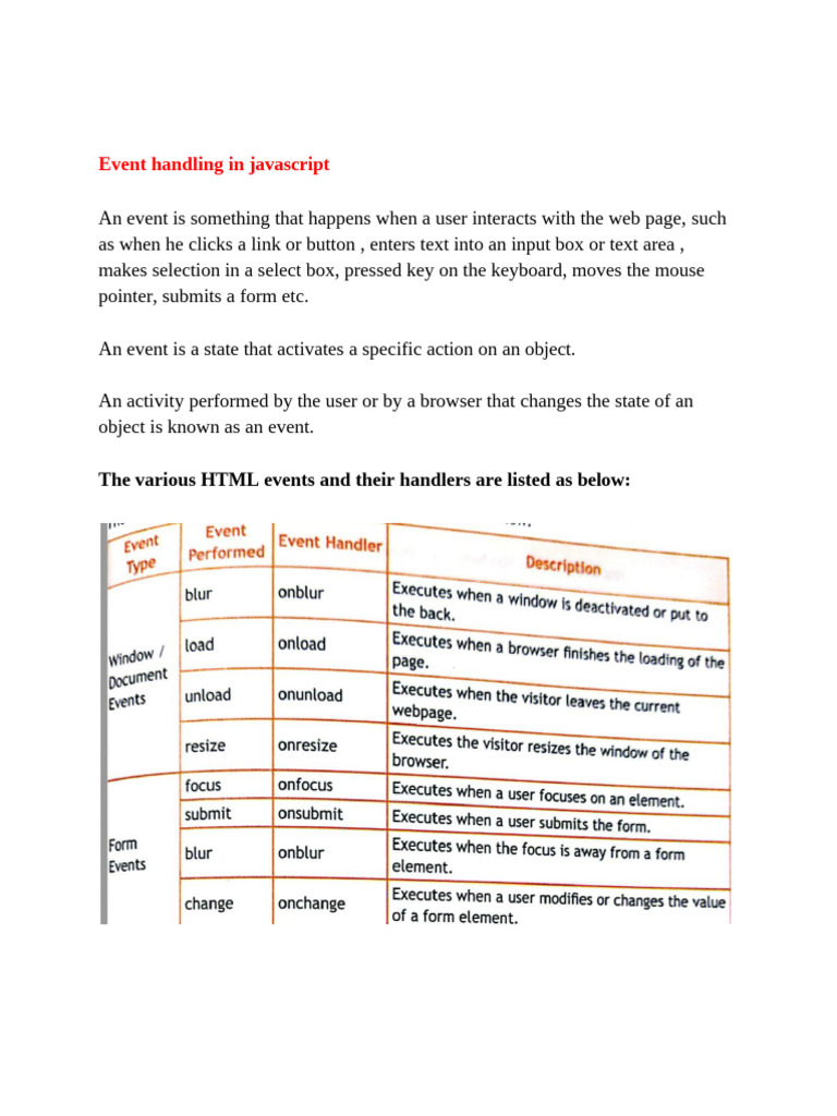 Index 15 Js Event Handling | PDF