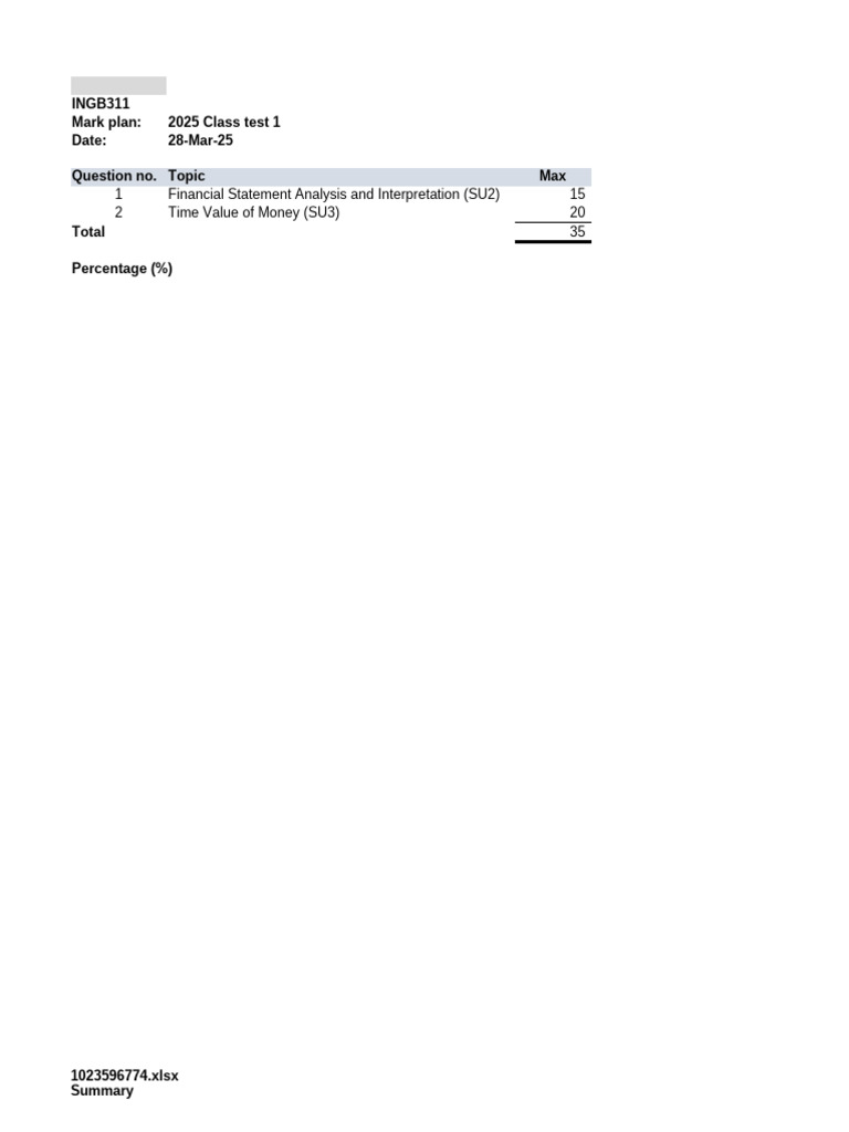 ECON Class Test 1 Solution | PDF | Equity (Finance) | Expense