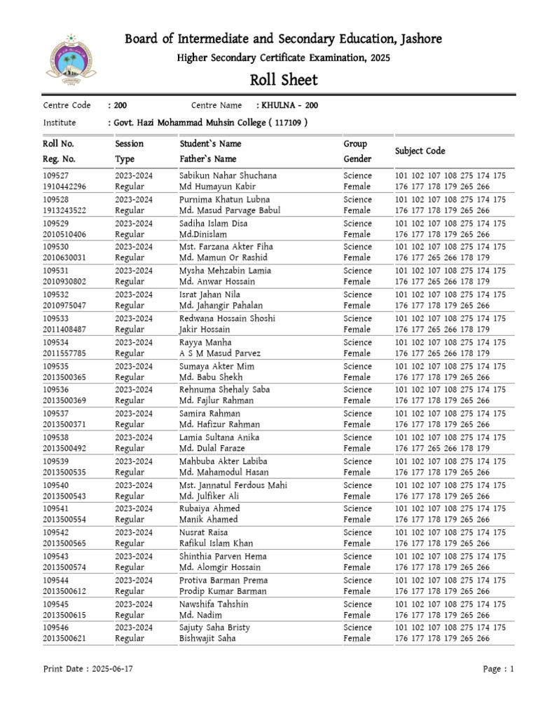 Roll Sheet | PDF | Bangladesh