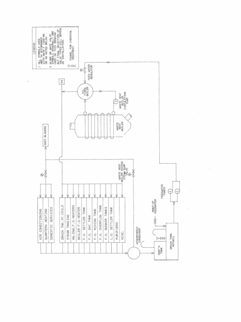 Boiler Diagram | PDF