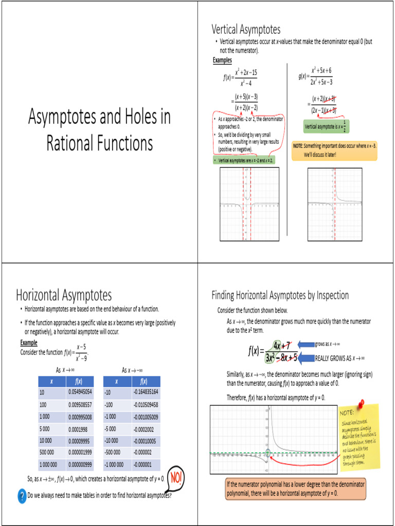 Asymptotes and Holes in Rational Functions | PDF | Asymptote | Polynomial