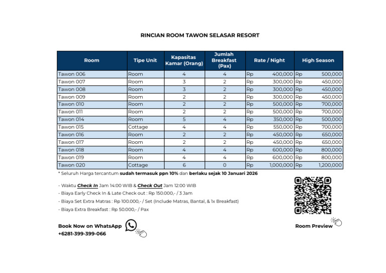 Room Rate Hotel Selasar Wonosalam Januari 2026 | PDF