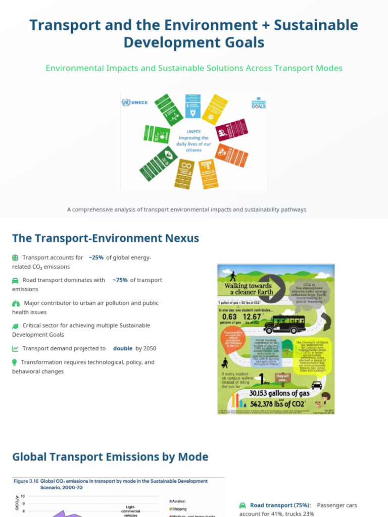Unit 7 Transport and The Environment + Sustainable Development Goals ...