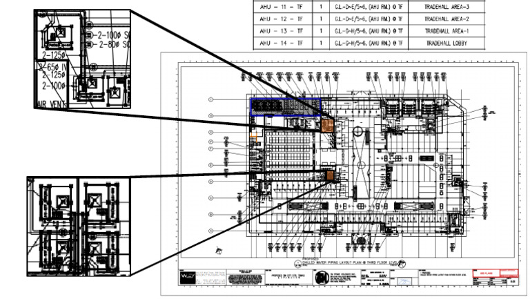 Trade Hall Ahu Location | PDF