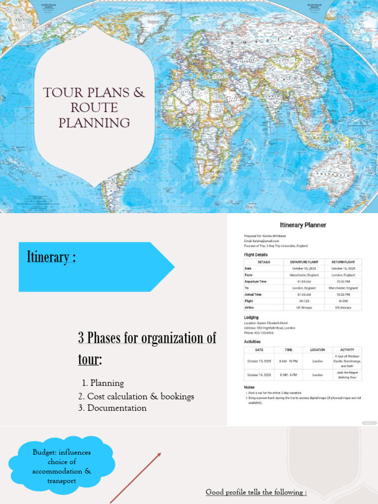 Itinerary & Route Planning | PDF | Tourism | Transport