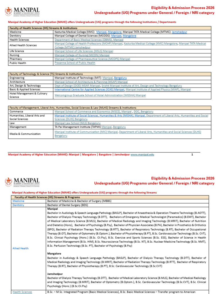 UG Eligibility 2026 | PDF | University And College Admission | Engineering