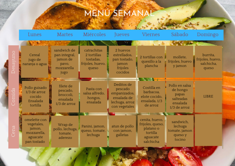 Plantilla Menú Semanal Comidas Rosa | PDF | Cocina | Alimentos