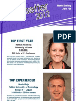 Top First Year: Hannah Riesberg University of Iowa F.O.R.C.E. 710 Units - 32 Customers