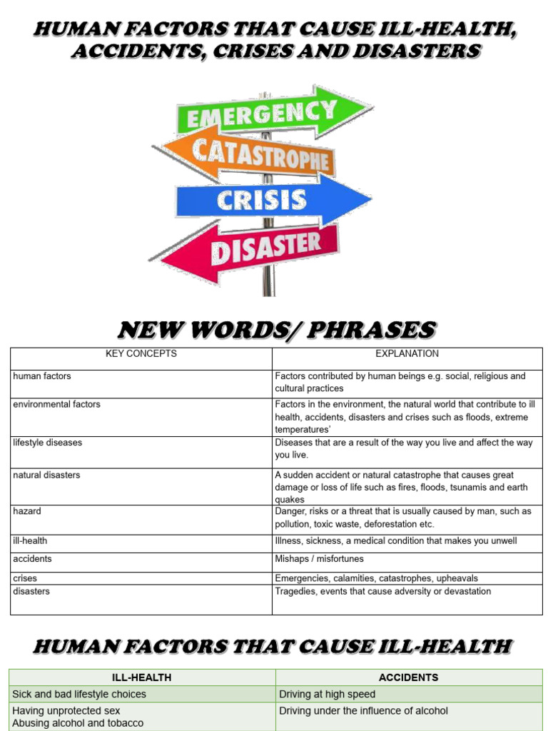 Human Factors That Cause Ill-Health, Accidents | PDF | Sexually ...