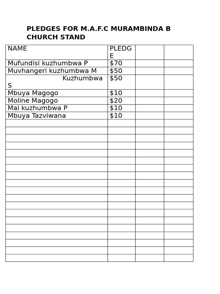 Pledges For M | PDF