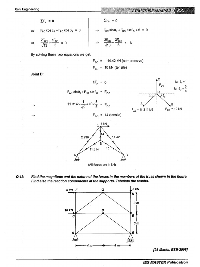 Truss Solution | PDF