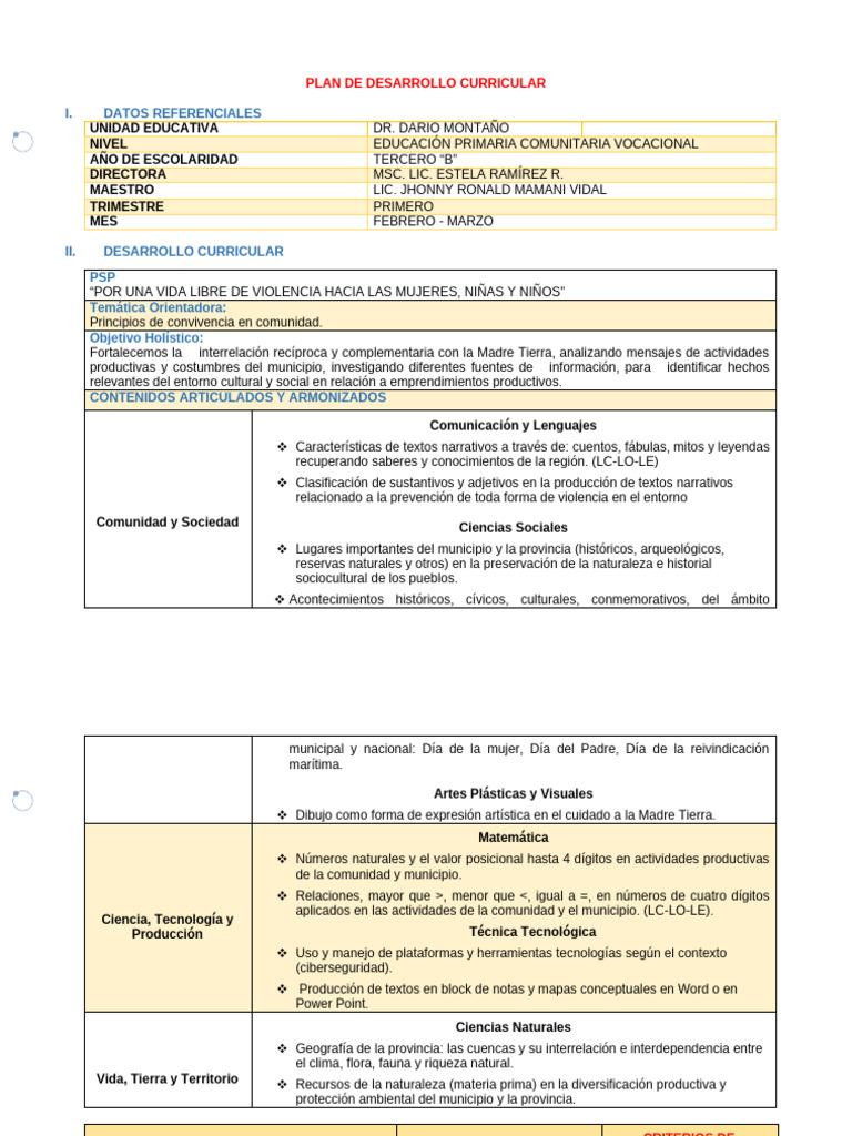 Plan de Desarrollo Curricular Marzo 3° B | PDF