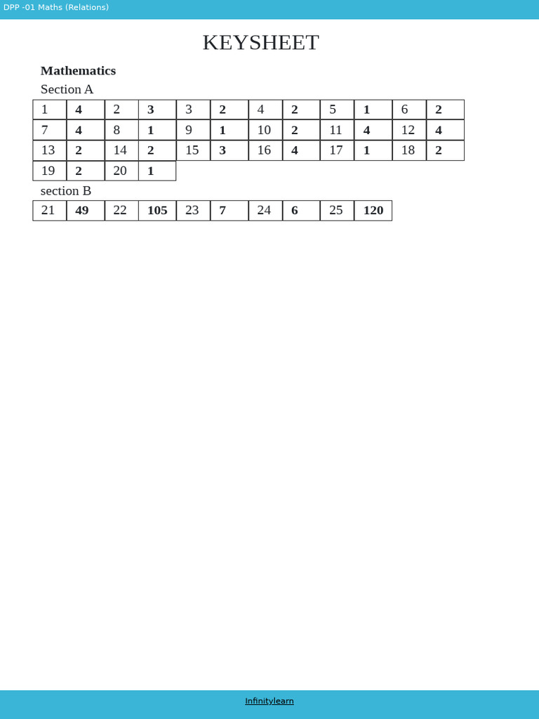 DPP - 01 Maths (Relations) Key | PDF