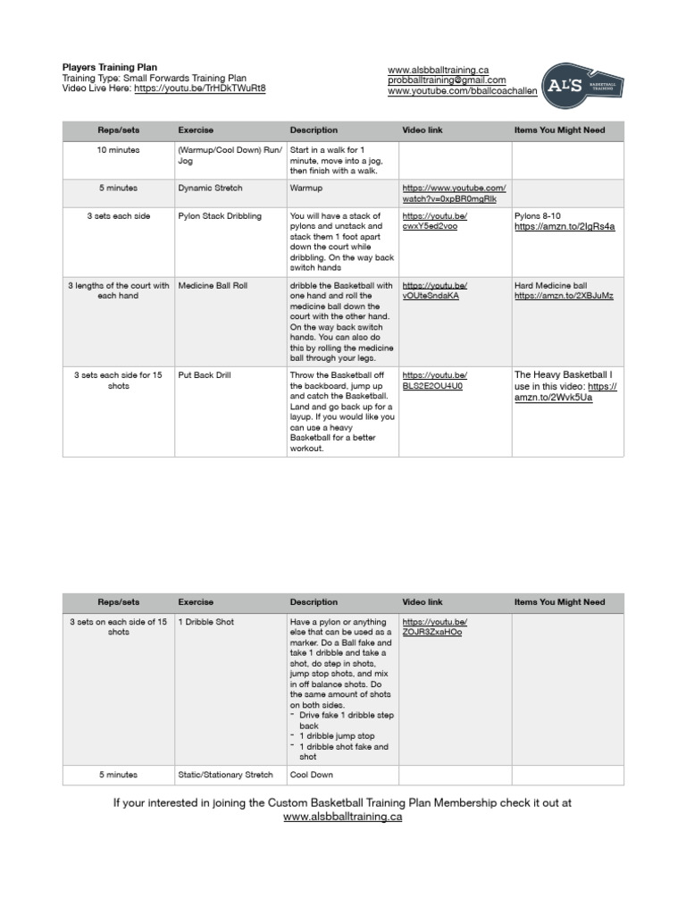 Small Forward Training Plan PDF | PDF | Indoor Sports | Games Of ...