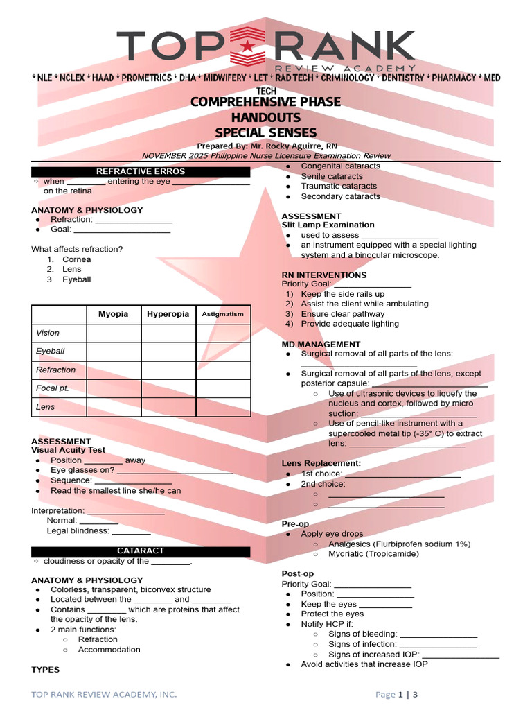 Compre - Handouts - Ss (Mr. Aguirre) | PDF | Cataract | Human Eye