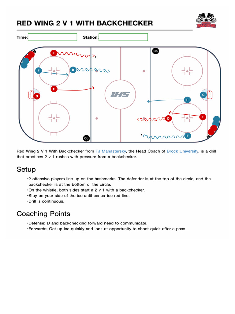 2vs1 Backcheck | PDF