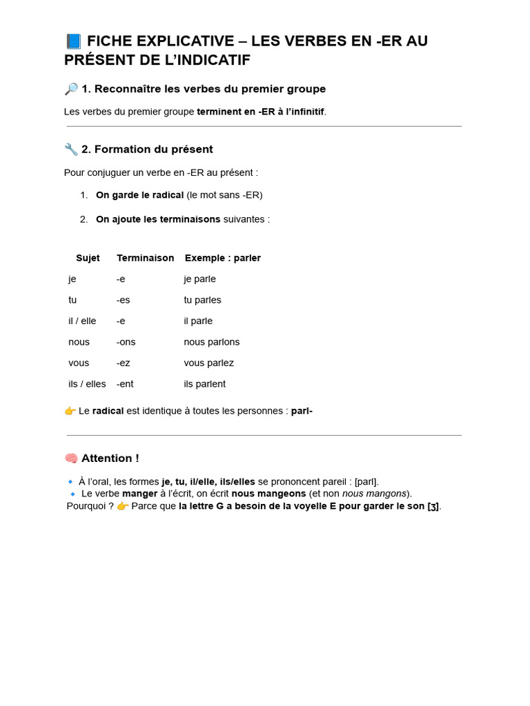 ? Fiche Explicative - Les Verbes en - Er Au Présent de L'indicatif ...