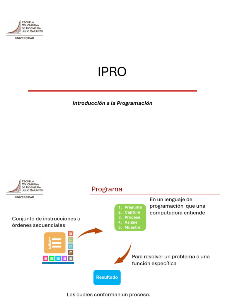 Clase 1 | PDF | Programa de computadora | Programación